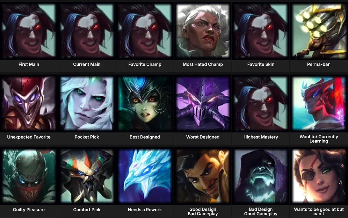 About Me: League of Legends