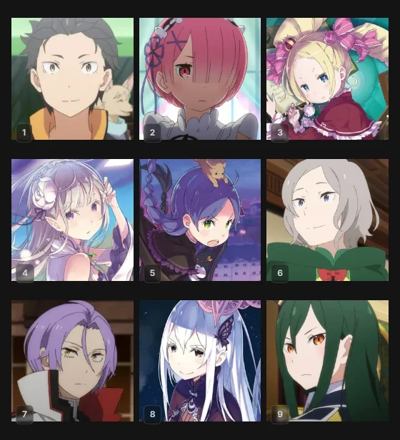 Top Nine Re:Zero Characters
