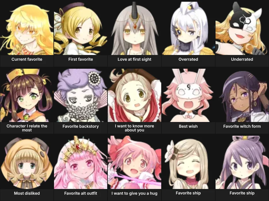 About me - Madoka