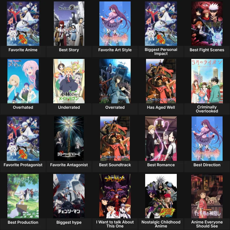 Anime