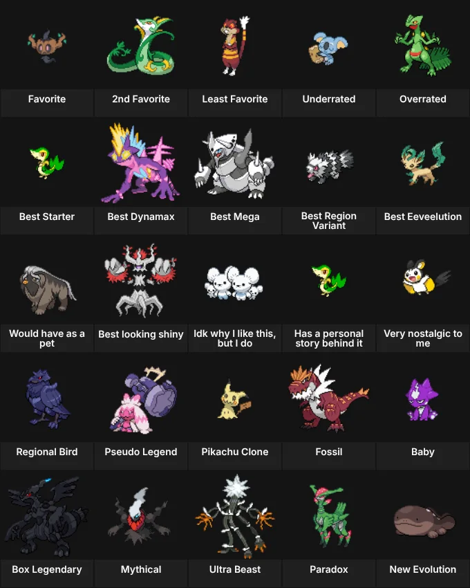 About Me: Pokemon+