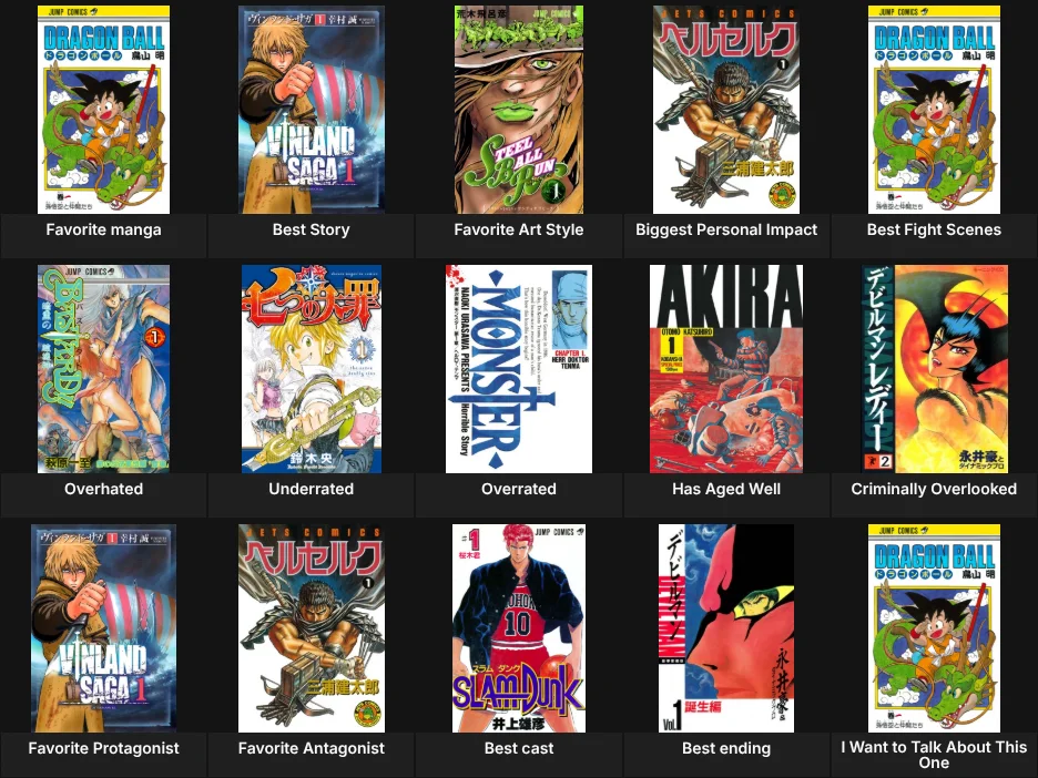 About Me: Manga