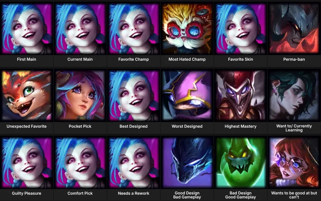 About Me: League of Legends