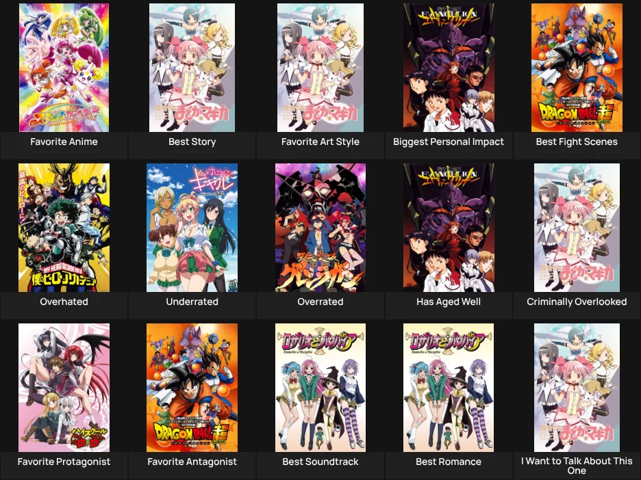 Anime