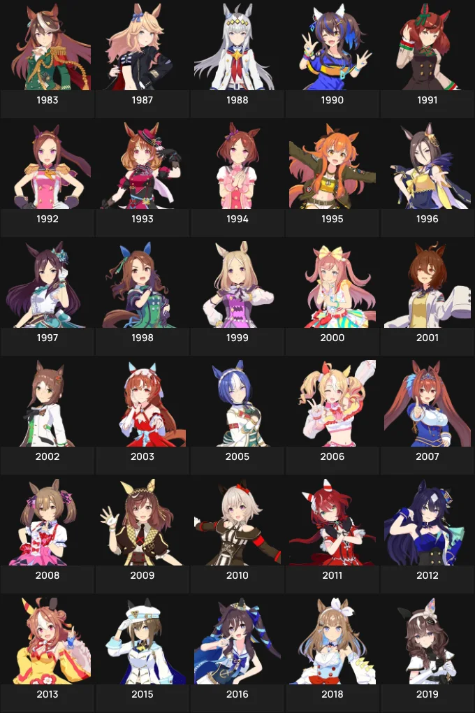 Umamusume