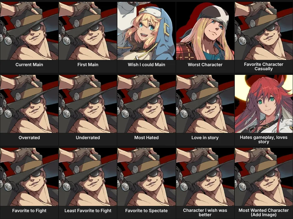 About Me: Guilty Gear