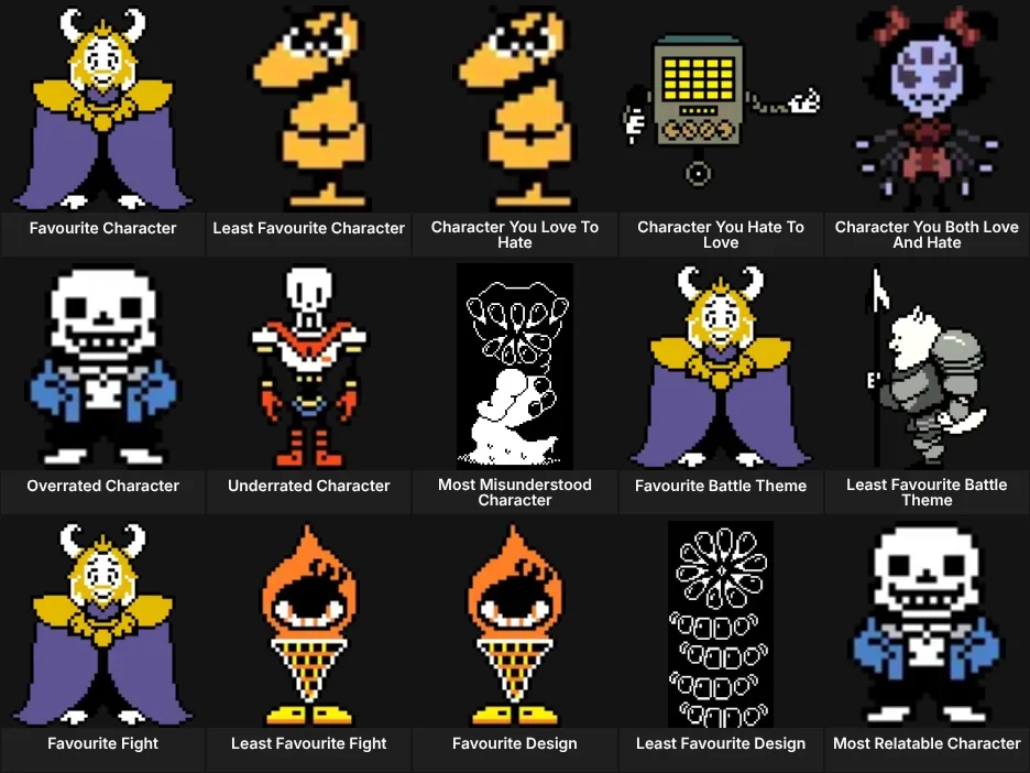 About Me: Undertale