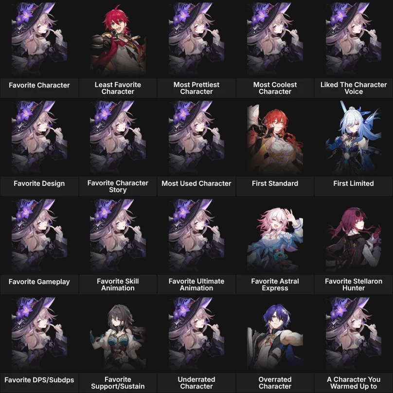 About Me: Honkai Star Rail