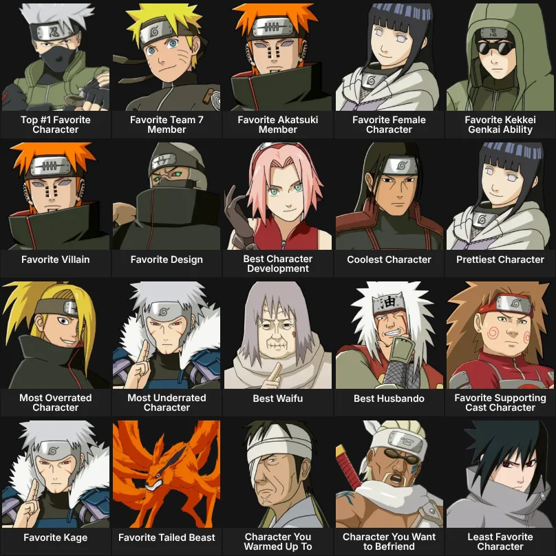 About Me: Naruto Characters