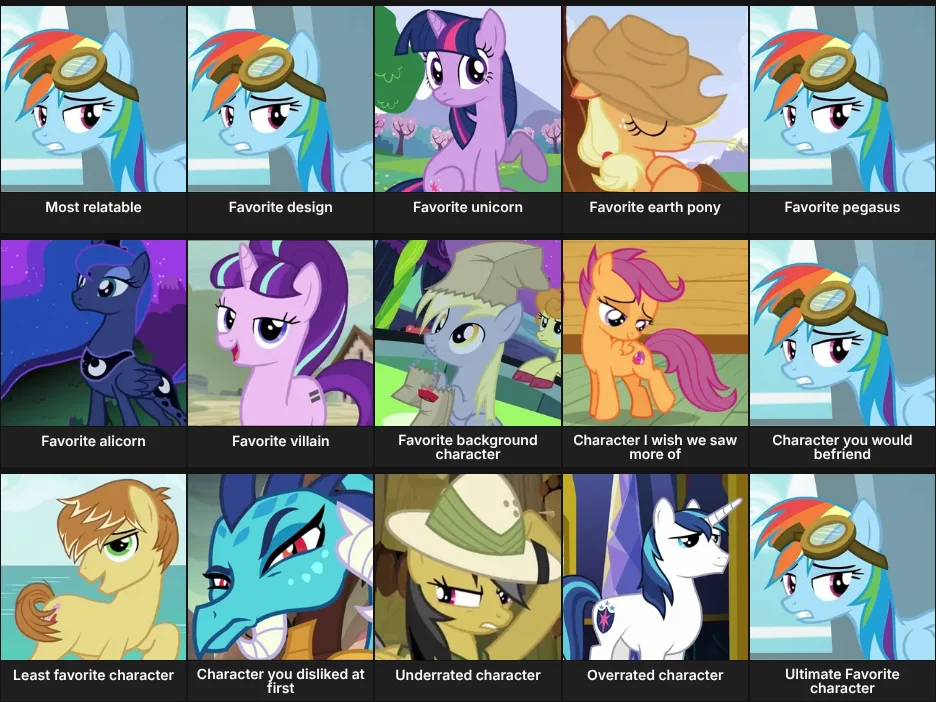 About Me: My Little Pony