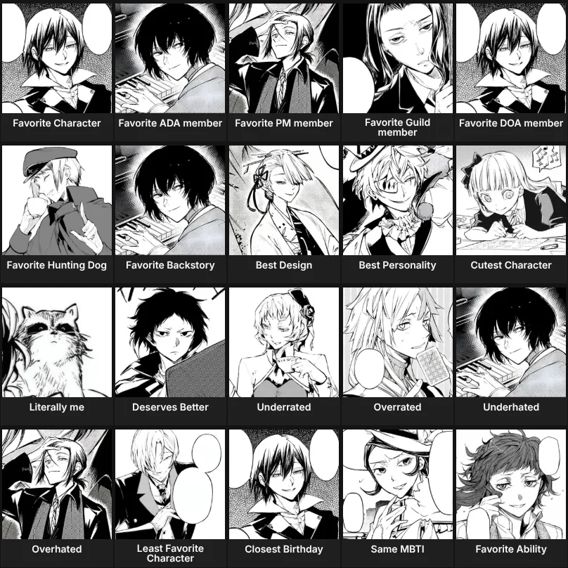About Me: Bungo Stray Dogs (BSD)