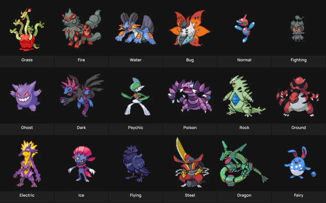Favorites Pokemon Types