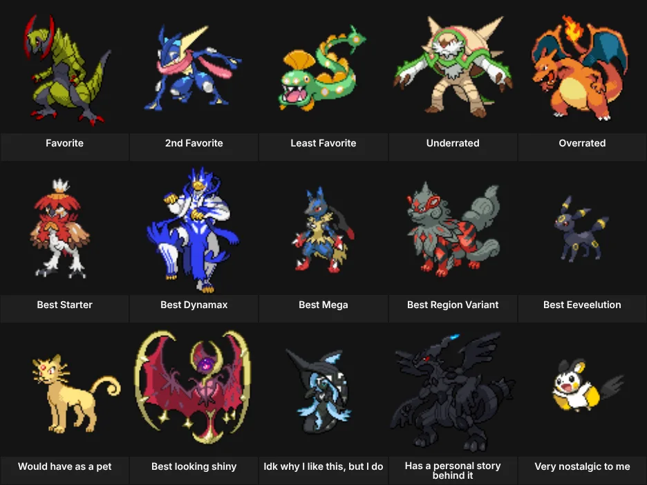 About Me: Pokemon