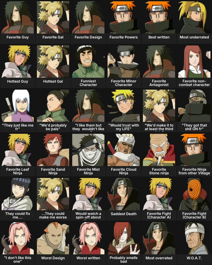 Naruto Questions