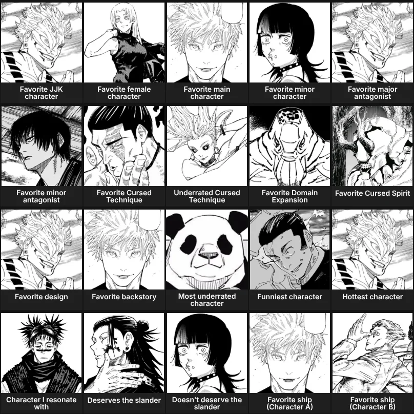About me: Jujutsu Kaisen