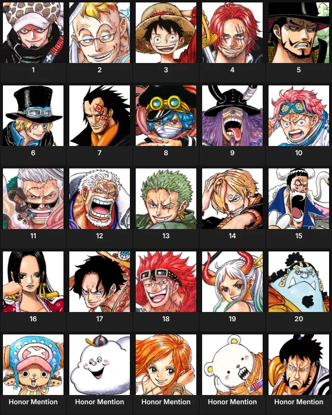 One Piece Top 20