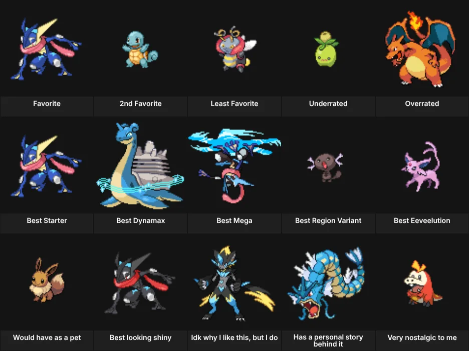 About Me: Pokemon