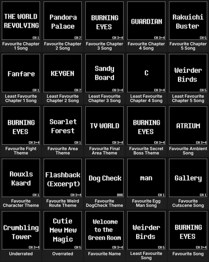 DELTARUNE Song Grid