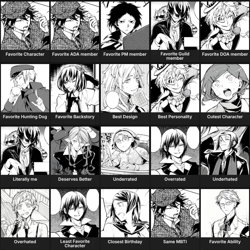 About Me: Bungo Stray Dogs (BSD)
