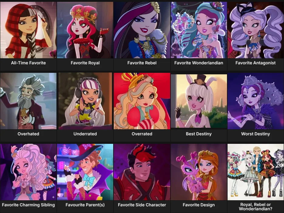 About Me: Ever After High
