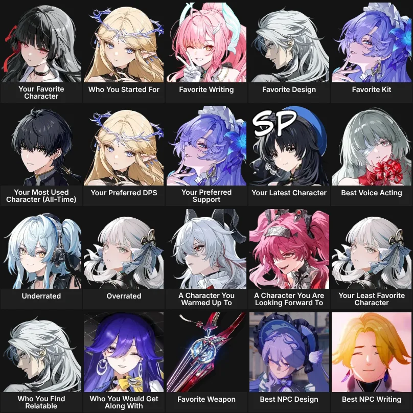 Wuthering Waves: About me (3.3 Updated!)