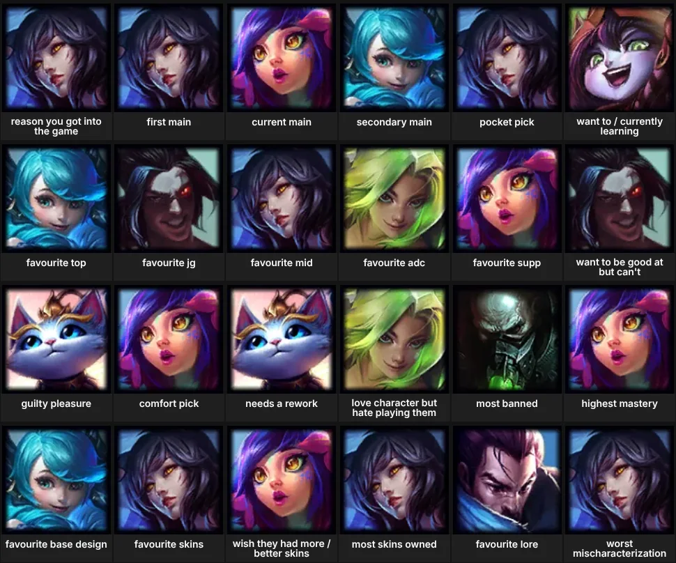 more in depth about me: league of legends