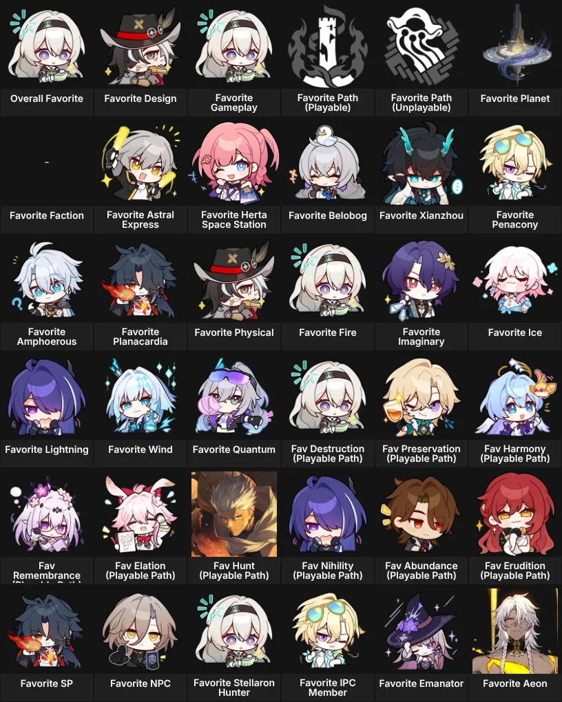 Honkai Star Rail: Favorites