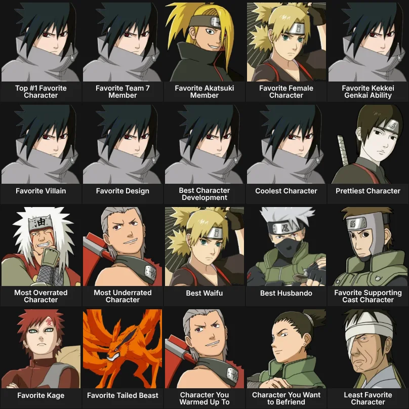 About Me: Naruto Characters