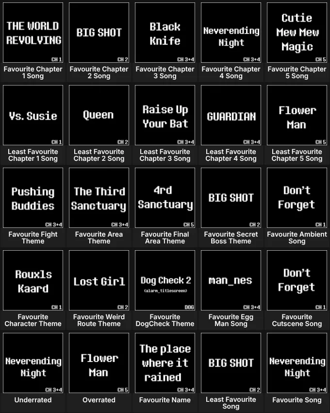 DELTARUNE Song Grid
