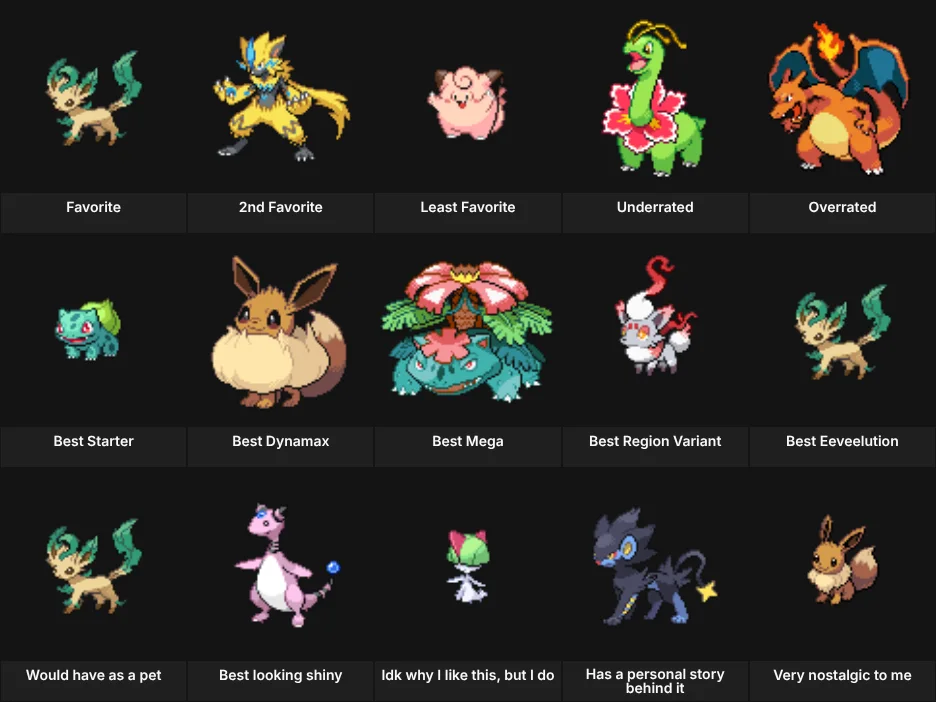 About Me: Pokemon