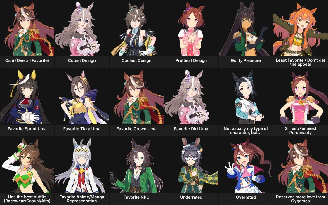 About Me: Umamusume