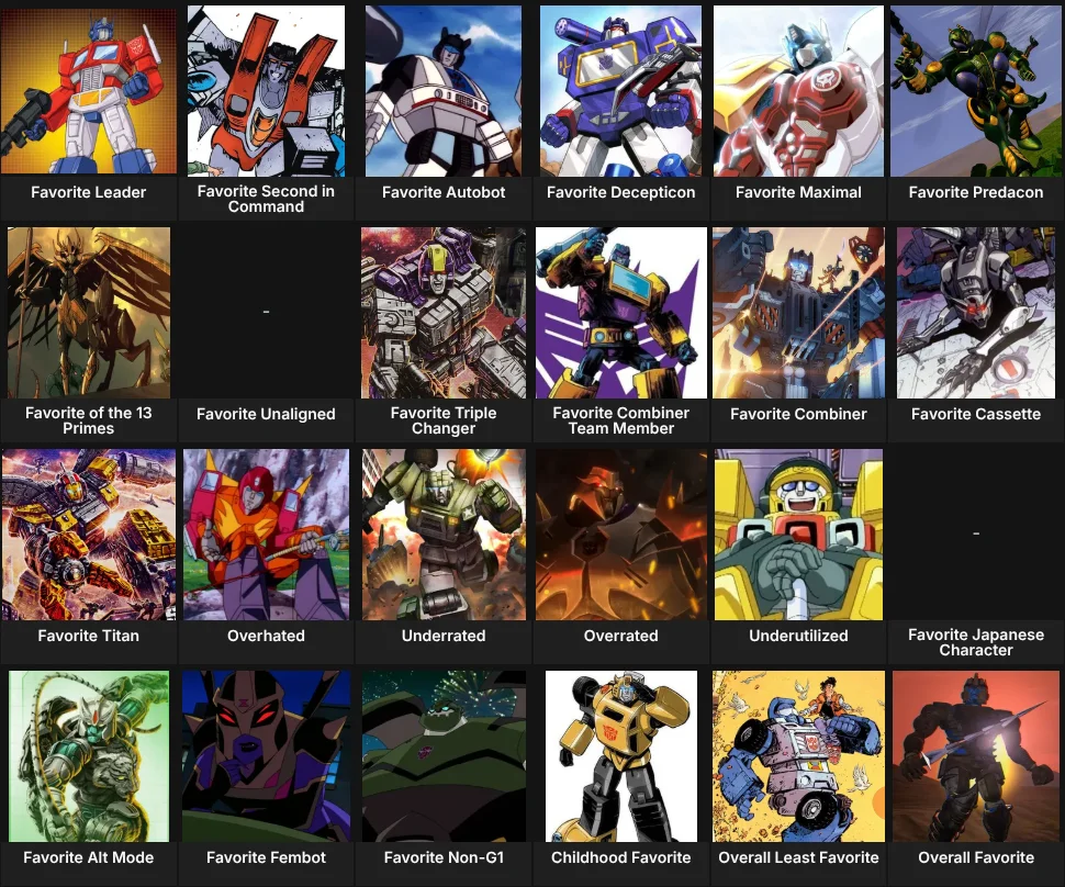 About Me: Transformers
