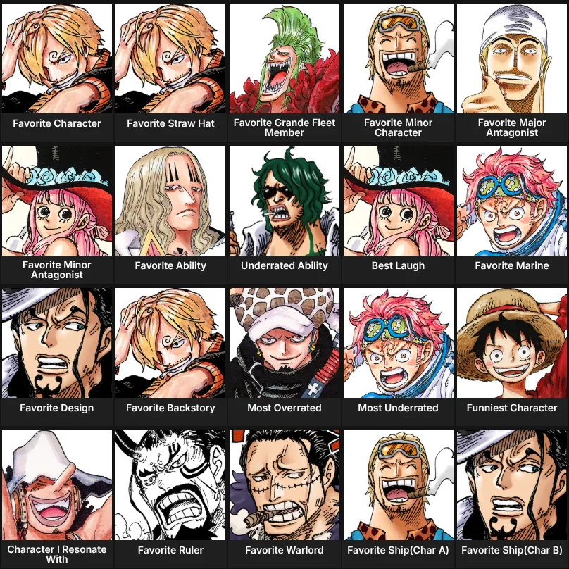 One piece characters