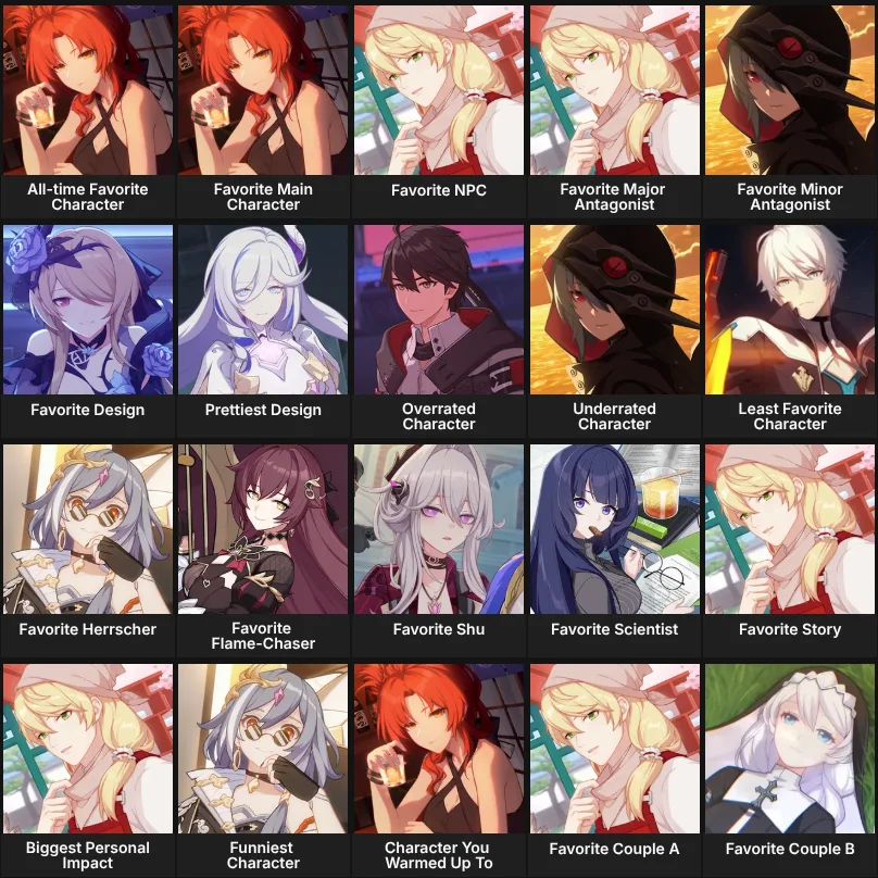 About Me: Honkai Impact 3rd characters