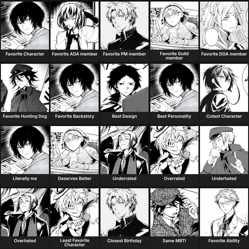 About Me: Bungo Stray Dogs (BSD)