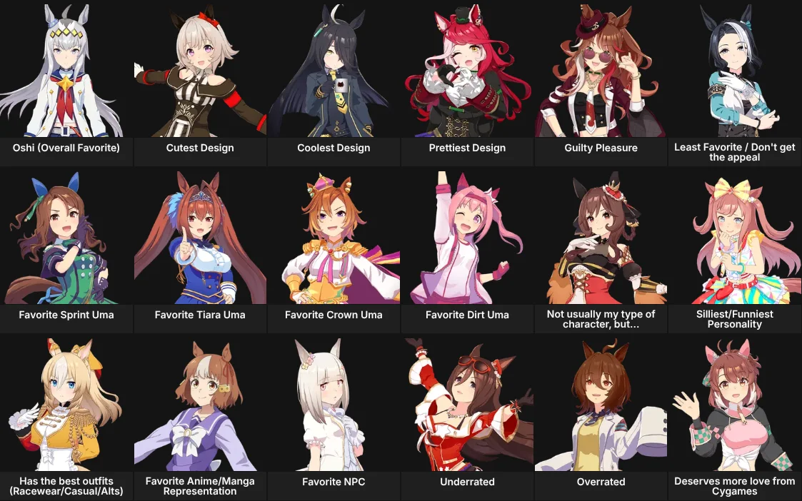 About Me: Umamusume