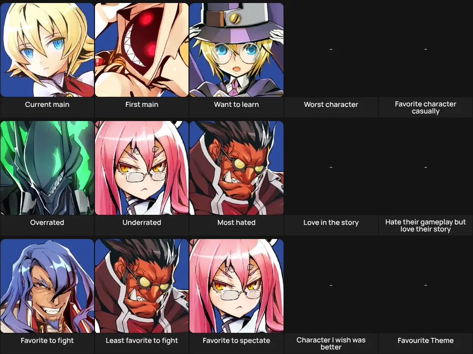BlazBlue Centralfiction