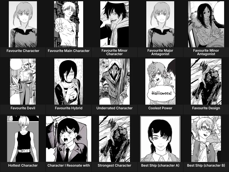 About Me: Chainsaw Man