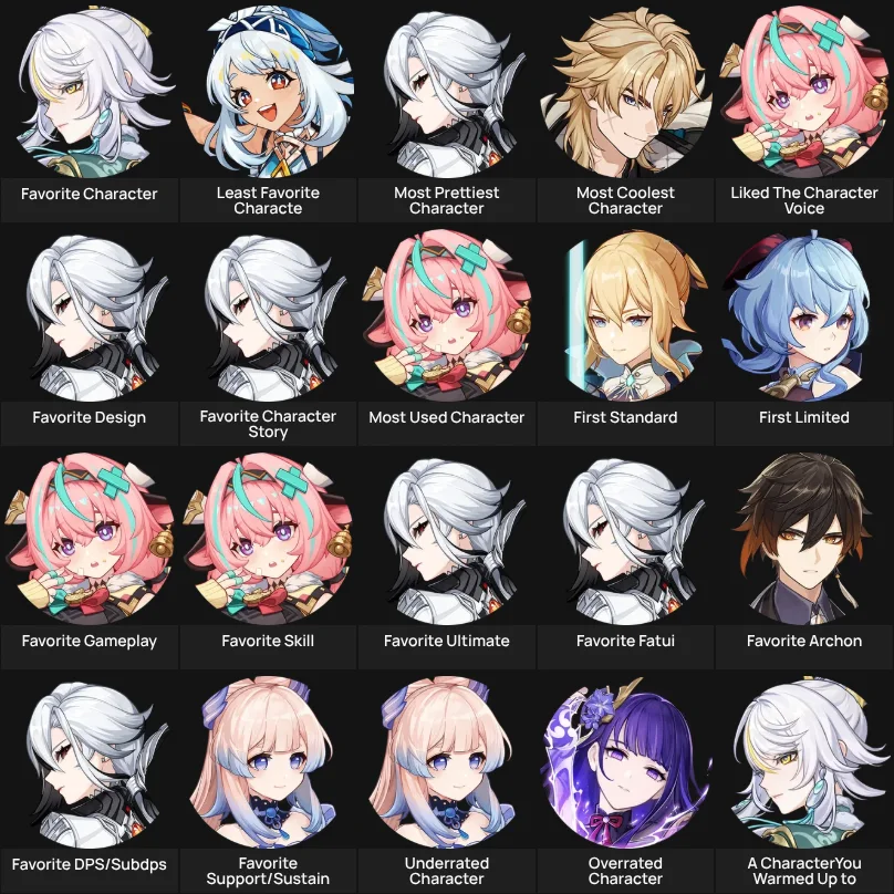 About Me : Genshin Impact