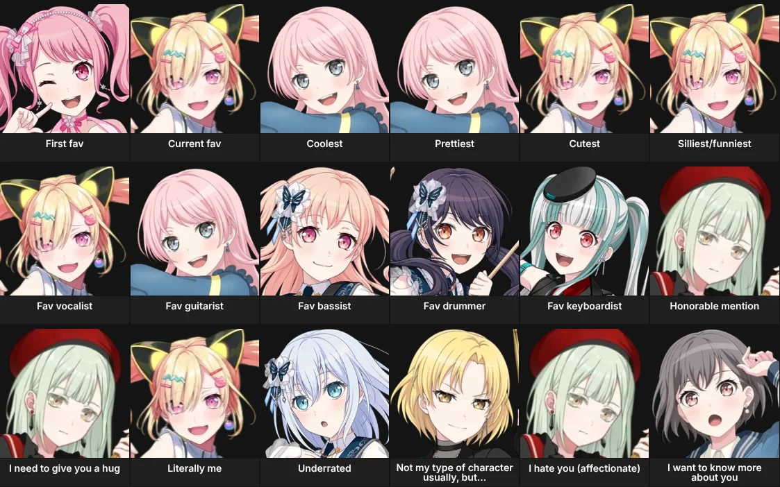 About Me: Bang Dream