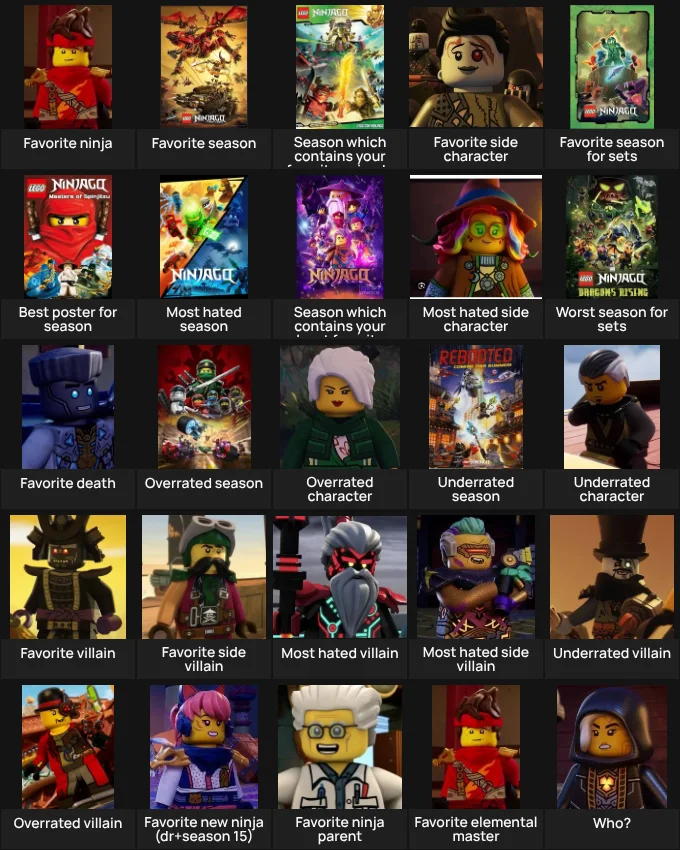About me: ninjago