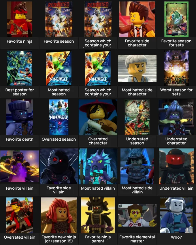 About me: ninjago