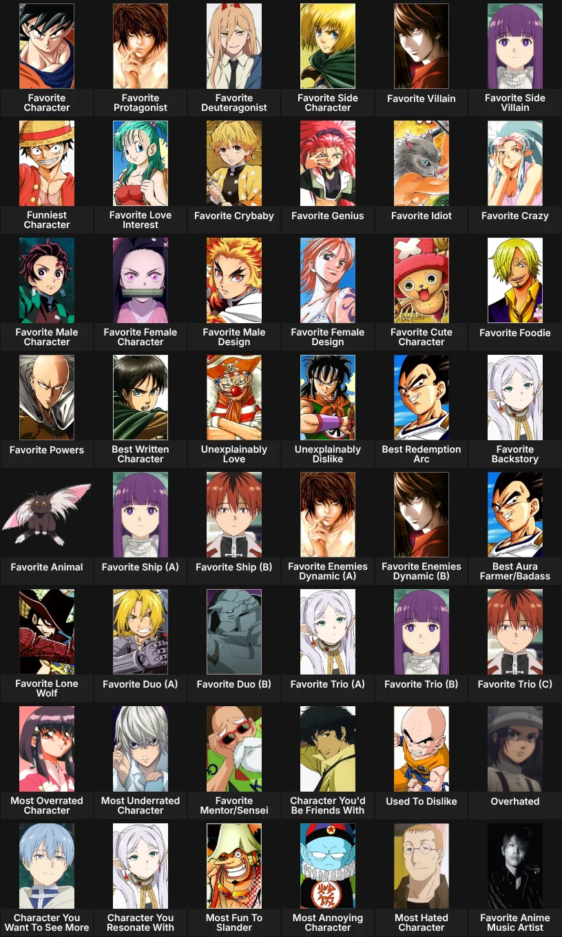 Anime Characters