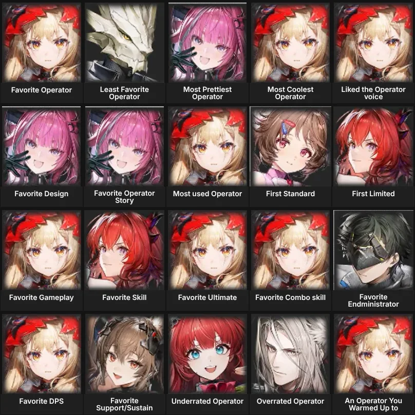 About Me: Arknights : Endfield