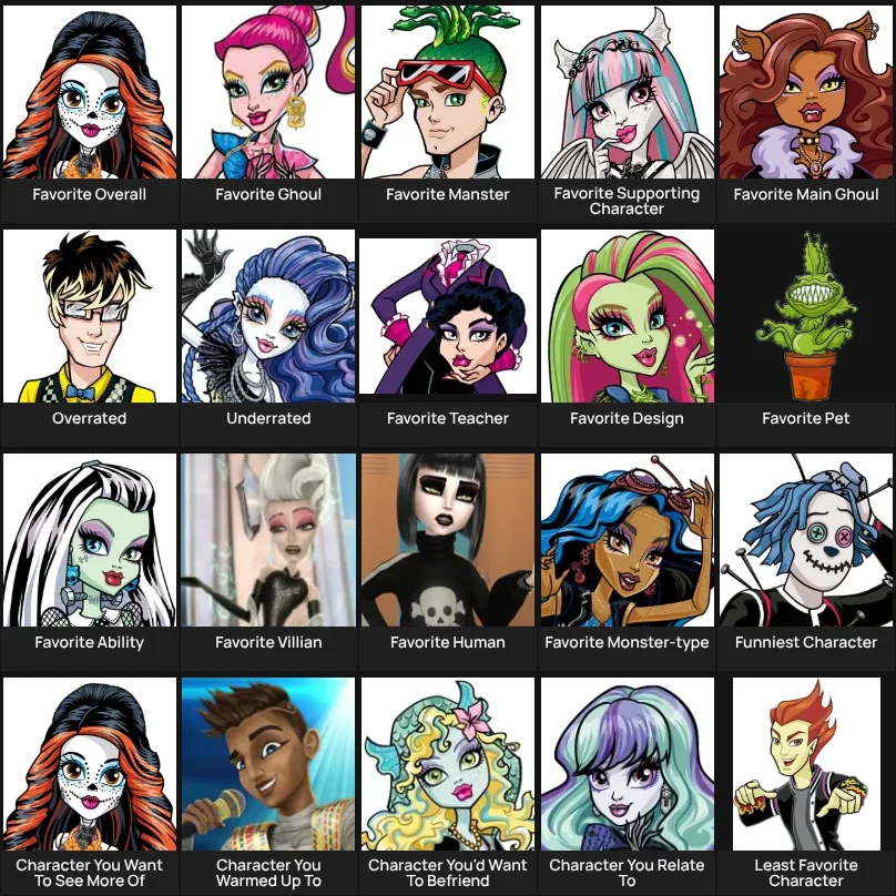 About Me: Monster High