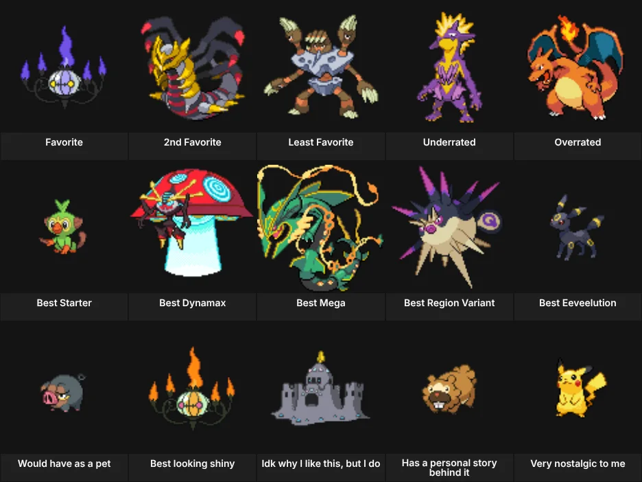 About Me: Pokemon