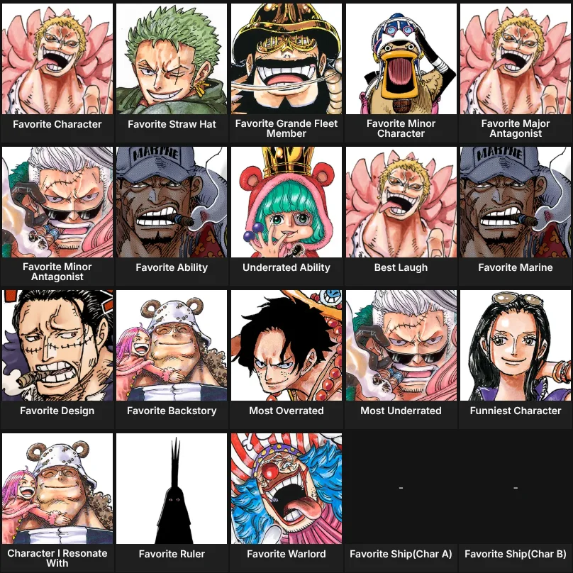 One piece characters