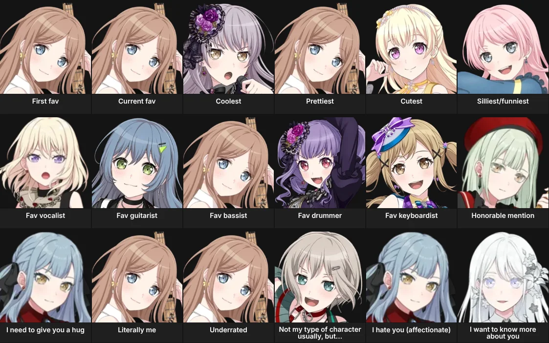 About Me: Bang Dream