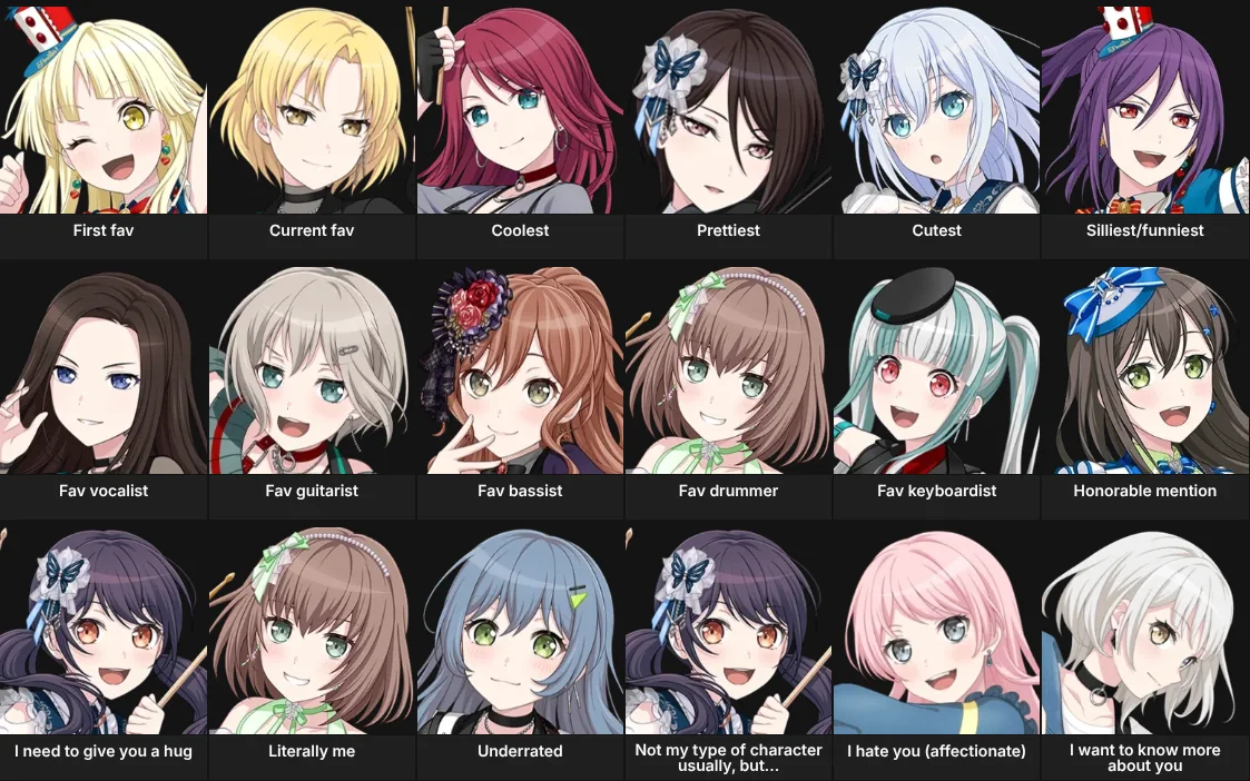 About Me: Bang Dream