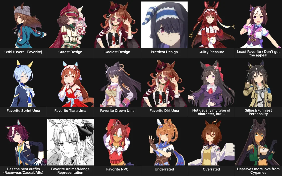 About Me: Umamusume